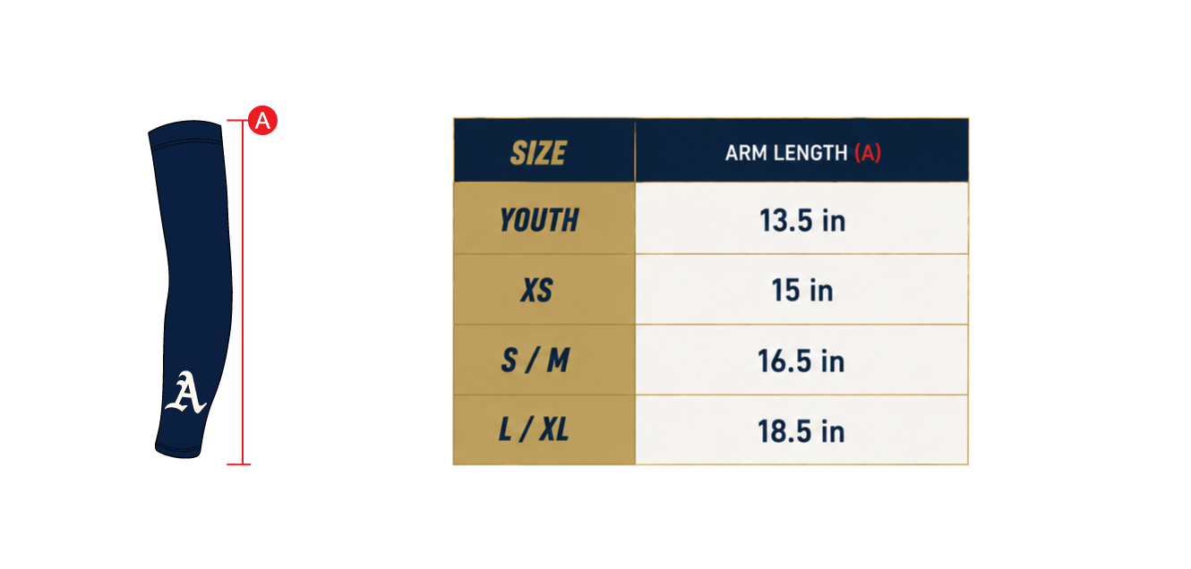 Athletics Baseball Arm Sleeves 